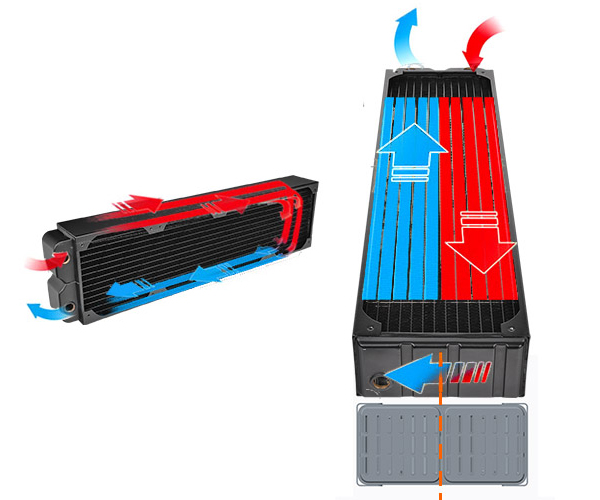 Two Pacific C360 Radiators are displayed to show how water flows.